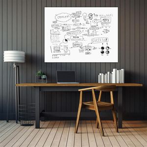 Magnettafel