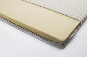 Doppelbett-Matratze