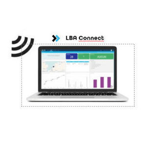 Management-Software