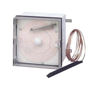 Temperatur-Datenlogger