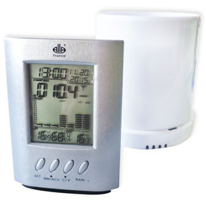 Thermo-Hygrometer