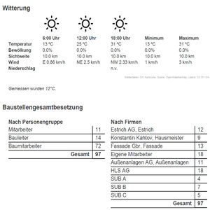 Überwachungssoftware