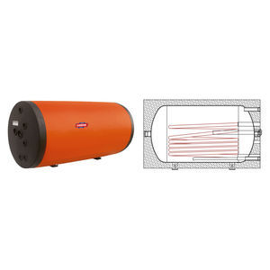 Heizkessel mit Warmwasserbereiter