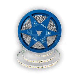 LED-Band / IP20