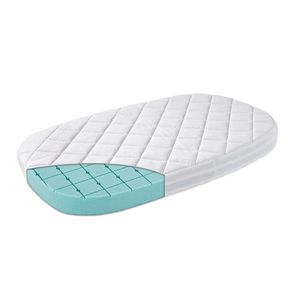 Einzelbett Matratze