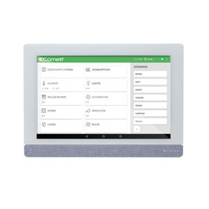 Touchscreen für Hausautomationssystem