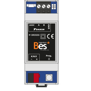 Schnittstellenmodul für Gateway 1