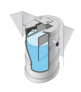 Wasser-Kleinkläranlage