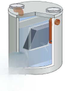 Regenwasserfilter