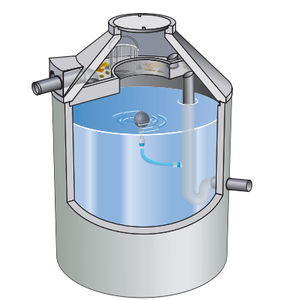 Regenwassertank