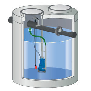 Regenwassertank
