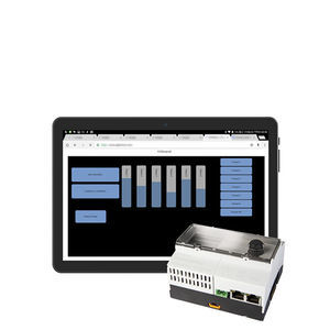 Schnittstellenmodul für Gateway