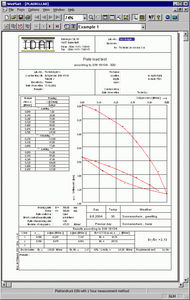 Software / Berechnungs für Fluiddynamik 1