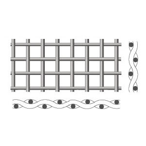 Gewobenes Metall / Edelstahl