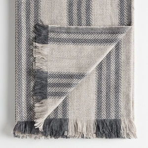 Wolle-Plaid 1