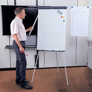 Magnettafel 1