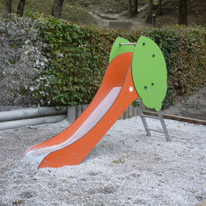gerade Rutsche