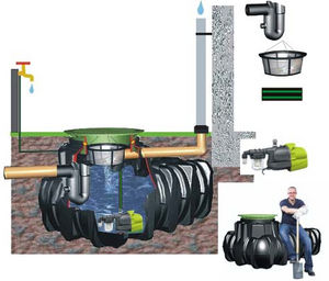 Regenwassertank 1