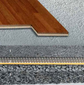leichtgewichtiger Estrich / schwimmend / aus Ton