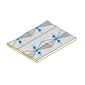 Thermoisolierung 1