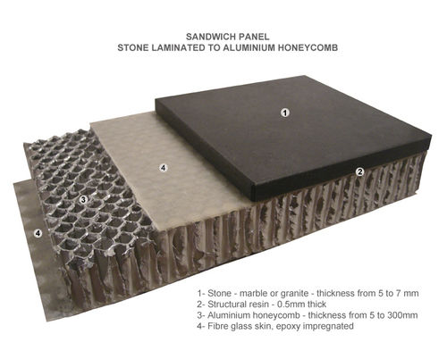 Sandwichpaneel für Wand - LIGHTWEIGHT STONE - BROCATELLE - Vorderseite aus Naturstein / Aluminium-Wabenkern