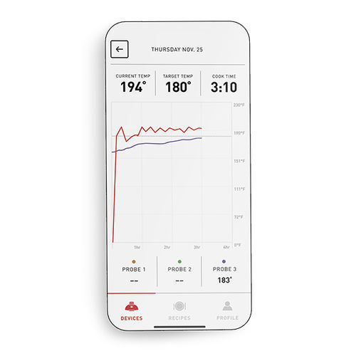 Mobile Applikation / für Barbecue - Kamado Joe - Überwachung / Kontroll / für Küche