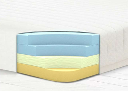 Doppelbett-Matratze - PLUS - Get Laid Beds - Schaumstoff / Memory