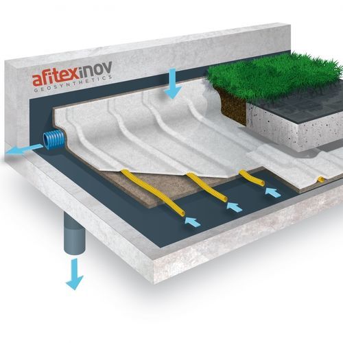 Drainage-Folie / Vlies - COVERDRAIN FT - Afitexinov - Polypropylen / zur Filtrierung / Mini-Drän