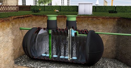 Wasser-Kleinkläranlage - ONE2CLEANXTRA FULLY - GRAF International - Schlamm / Abwasser / PE