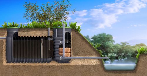 Wasser-Kleinkläranlage - EASYCOMPACT - GRAF International - Abwasser / PE / kompakt