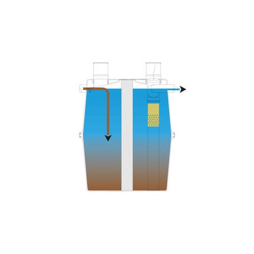 Fertigbau-Sammelgrube - ANAEROBIX 1,600 l - GRAF International