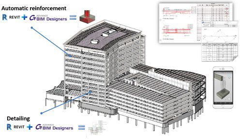 Projektplanungssoftware - ADVANCE BIM DESIGNERS - GRAITEC - Projektverwaltung / Modellierung / Berechnung
