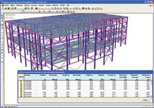Projektplanungssoftware - ADVANCE - GRAITEC - Modellierung / Modellierung / Berechnung
