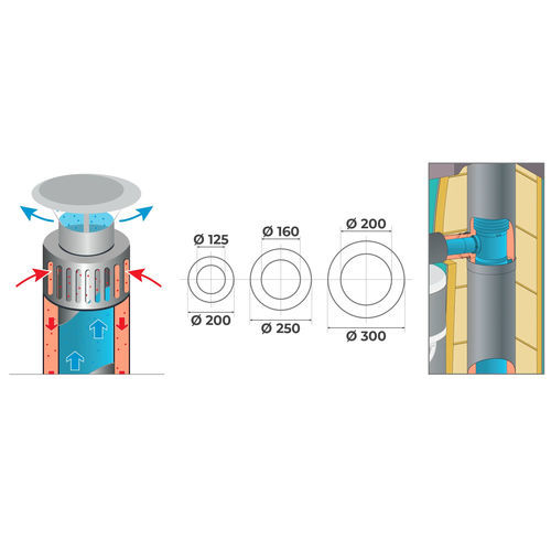 Elektrischer Warmwasserbereiter - Edel ACE - AIRELEC - freistehend / Aufdach / vertikal
