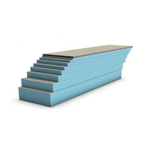 Bauplatte / extrudiertes Polystyrol - BASETEC - STADUR PRODUKTIONS GMBH & CO KG - Wand / für Trennwand / leichtgewichtig