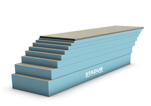 Thermoisolierung - BASETEC - STADUR PRODUKTIONS GMBH & CO KG - Synthetik / Platten / Wand