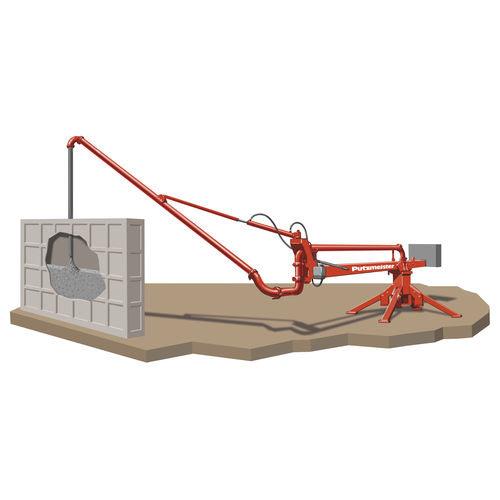 Verteiler - RV 12 LIFT - PUTZMEISTER