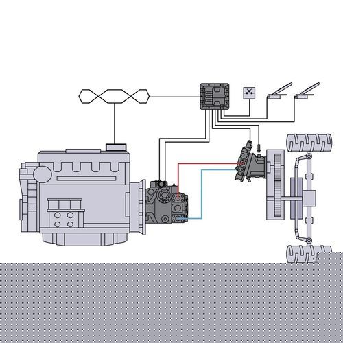 Multifunktionelles Steuerungsgerät / smart - PC-PRO - DANFOSS