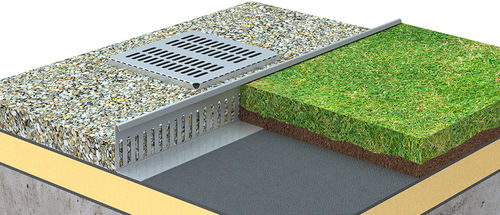 Aluminium-Siphongitter - ORIGAL® - dani alu