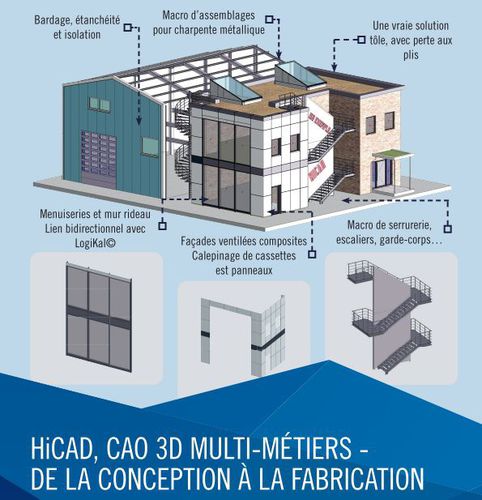 CAD-Software - HiCAD - ISD GROUP - für Stahlkonstruktion / für Schreinerwerkstatt / für Treppen