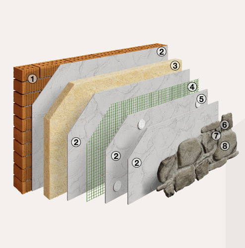 Feuerbeständiges Fassadensystem - ECOPIEDRA