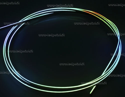 Dimmbares LED-Band - F52-CoRGB-133011s - Ledpoint - IP20