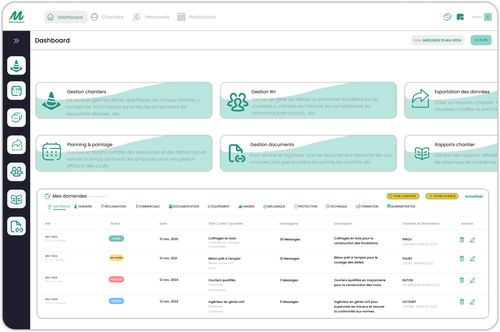 Überwachungssoftware - MesChantiers.io - Baustellen-Management / Produktionsmanagement / Projektverwaltung