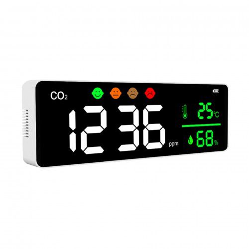 Temperaturmelder - NDIR - DELILED – DELITECH - Feuchte / CO2 / wandmontiert