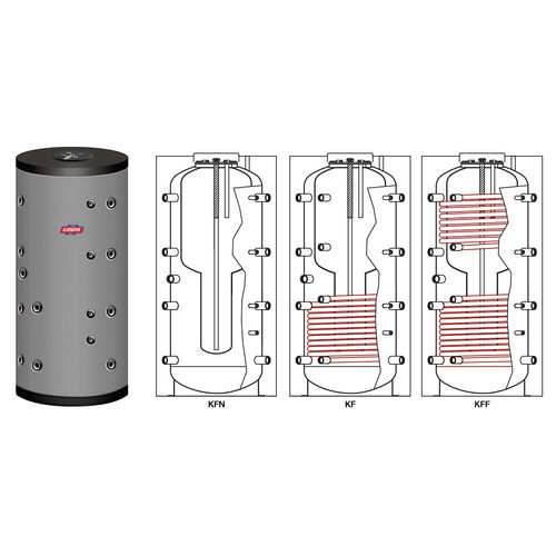 Heizkessel mit Warmwasserbereiter - KOMBI SERIES  0-1-2 - LA NUOVA COTERM SRL - Wohnbereich / für den Innenraum / für Durchlauferhitzer