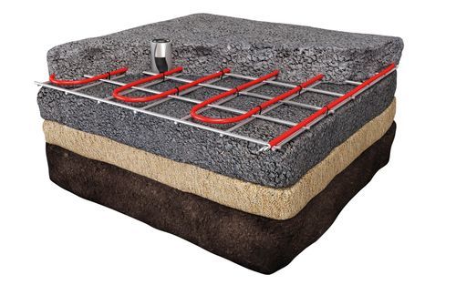 Unterbodenheizmatte - 126002 - MAGNUM Heating España