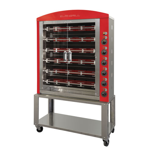 Elektro-Bräter - ELBA PLUS 36/P CERAMIC - ELANGRILL