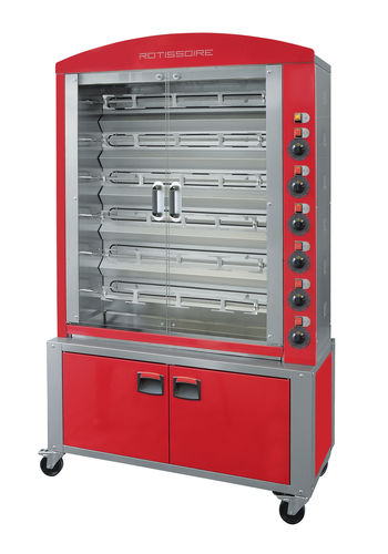 Gasbräter - ELBA PLUS MOD.36/P - ELANGRILL - Elektro