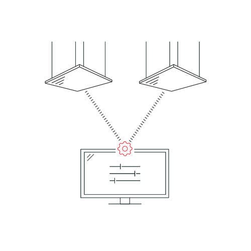 Zentralsteuergerät - ETHERNET2DALI - GLAMOX