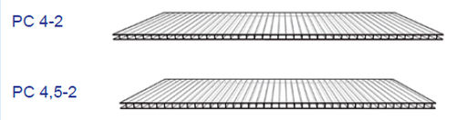 Polycarbonat-Platte / Waben - 2540-4 IN BICOLOR VERSIONS - Rodeca GmbH - für Vorhangfassade
